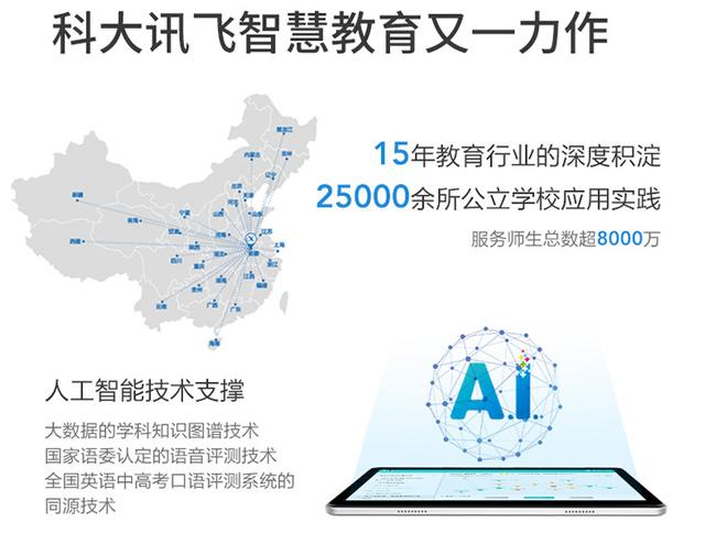 AI與教育深度融合，科大訊飛學(xué)習(xí)機(jī)開啟智學(xué)時(shí)代