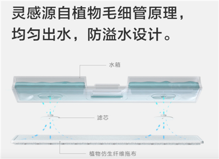 無線吸塵器，睿米NEX給你答案