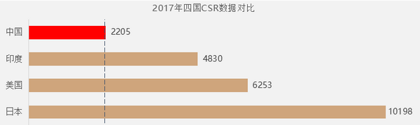 百萬(wàn)白內(nèi)障患者引社會(huì)關(guān)注 愛爾眼科專家支招高質(zhì)量晚年生活