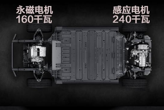 蔚來ES6是否具備“爆款”潛質(zhì)？蔚來ES6實測詳解