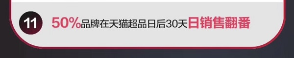 財(cái)報(bào)首次官方“點(diǎn)名”！天貓超級(jí)品牌日助推品牌數(shù)字化升級(jí)！