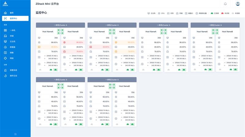 玩轉(zhuǎn)混合云+邊緣計(jì)算，且看ZStack Mini！