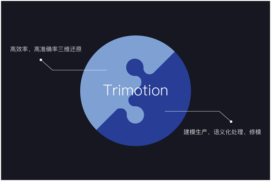 AIRLOOK發(fā)布超算平臺，用AI實現(xiàn)建模語義化和自動修模