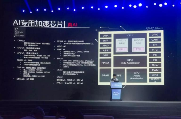 嘉楠攜全場景端側(cè)AI芯片亮相2019世界半導(dǎo)體大會并發(fā)表主旨演講