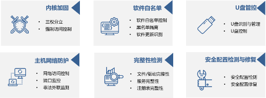 警惕下一波“WannaCry”病毒來(lái)襲 除了打補(bǔ)丁你還要這樣做