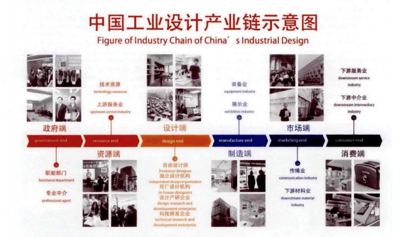 洛可可顛覆實(shí)驗(yàn)：小而美的公司不可能規(guī)模化？