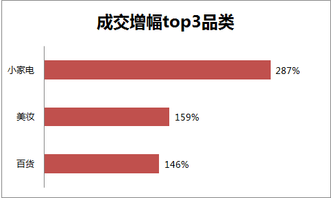 智生活母親節(jié)送禮榜單推薦，艾芬達電熱毛巾架躋身上位圈