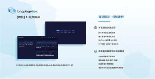 智能會(huì)議黑科技LanguageBox，助力釋放金融峰會(huì)新效能