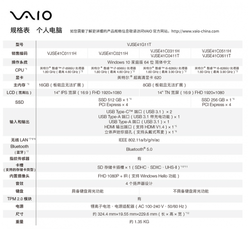 新款VAIO SE14上市 隨時(shí)隨地盡情作樂(lè)