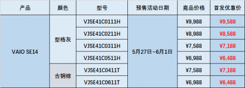 新款VAIO SE14上市 隨時(shí)隨地盡情作樂(lè)