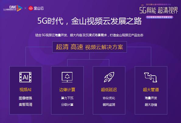 金山云構(gòu)建“超清+高速”全新服務(wù)生態(tài) 助力5G新視界