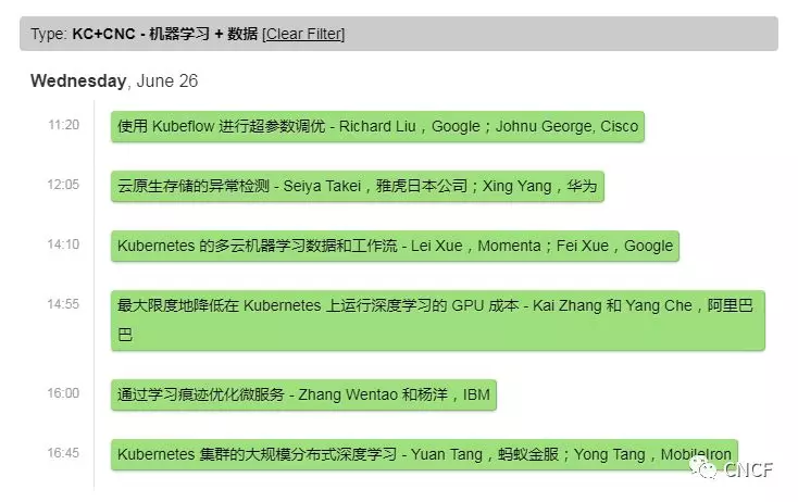 KubeCon + CloudNativeCon帶你深入Kubernetes: 從可觀察性、性能、安全身份策略、機器學習數(shù)據(jù)入手