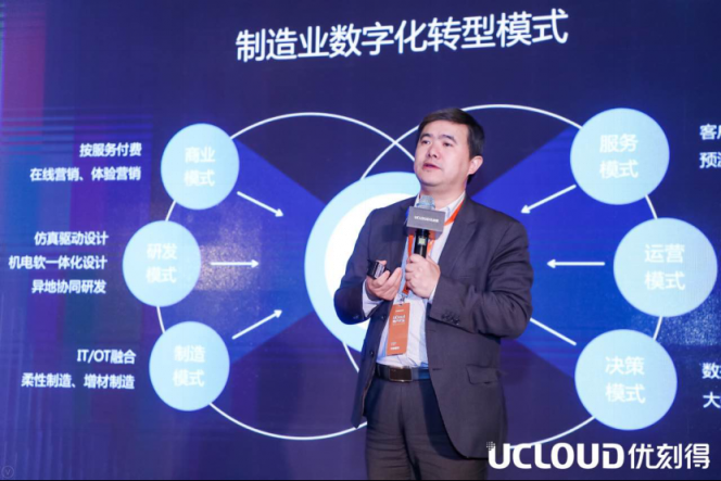 UCloud用戶大會(huì)：從專業(yè)到合作，智能制造業(yè)的轉(zhuǎn)型之路