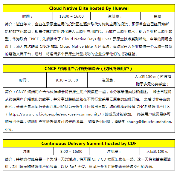 手腦皆動(dòng)：15場同場活動(dòng)與8場超高密度思維同日激撞