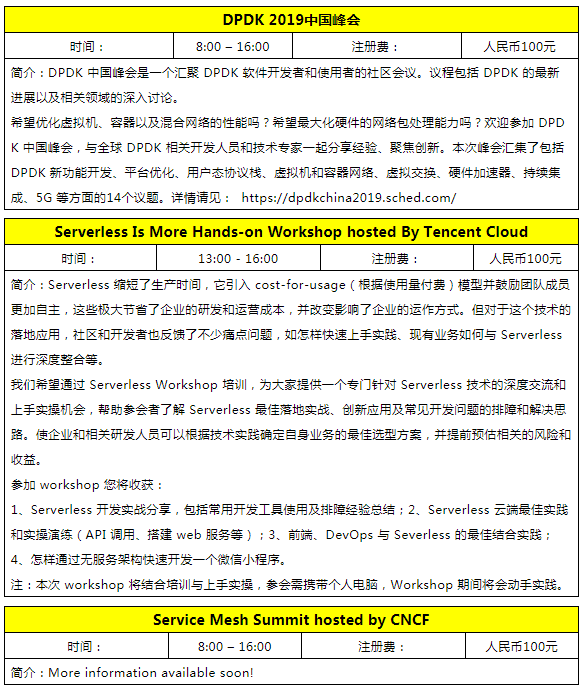 手腦皆動(dòng)：15場同場活動(dòng)與8場超高密度思維同日激撞