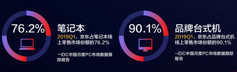 惠普莊正松視頻告白京東618 “你喜歡”體刷屏網(wǎng)絡(luò)