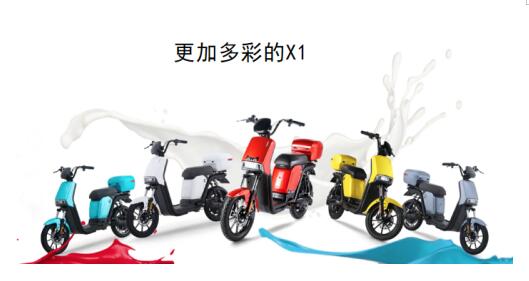 新日電動(dòng)車X天貓發(fā)布2019流行色新品，時(shí)尚與科技的碰撞