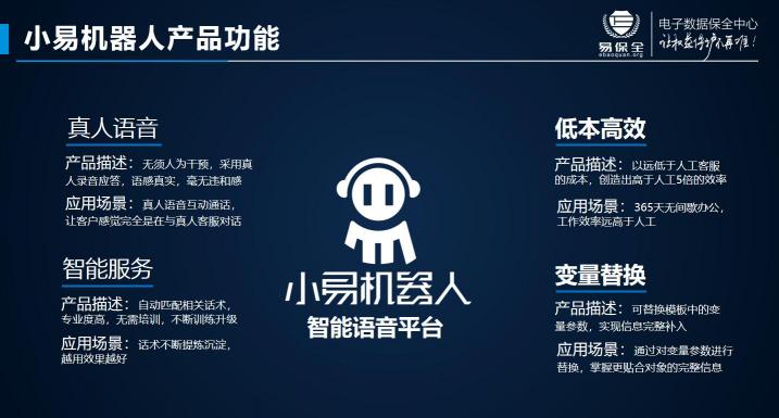 智能、仲裁、機器人，易保全打造高效貸后處置體系