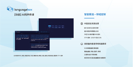 LanguageBox,一把切開千億會議市場的“利刃”