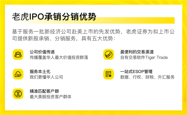 28只美股打新、96%全網(wǎng)獨家 ，老虎證券IPO承分銷業(yè)務(wù)交出亮眼成績單