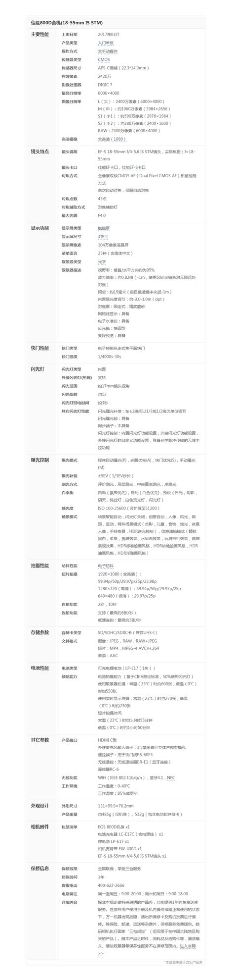 佳能干掉了索尼 5月相機銷量第一你絕猜不到