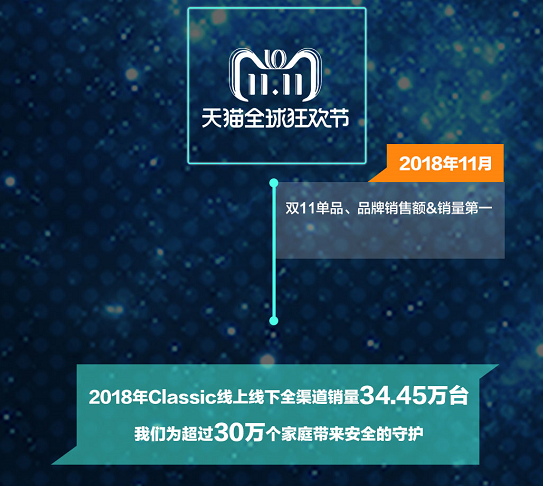 Classic后繼有“鎖”？鹿客Classic 2S 6月11日即將上線