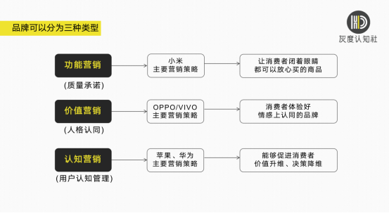 灰度認(rèn)知社曹升：小米中年危機(jī)的底層邏輯