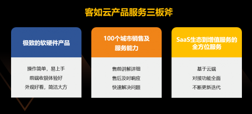 客如云推出新口號“連鎖就用客如云” 投入七成研發(fā)資源服務(wù)餐飲零售大客戶