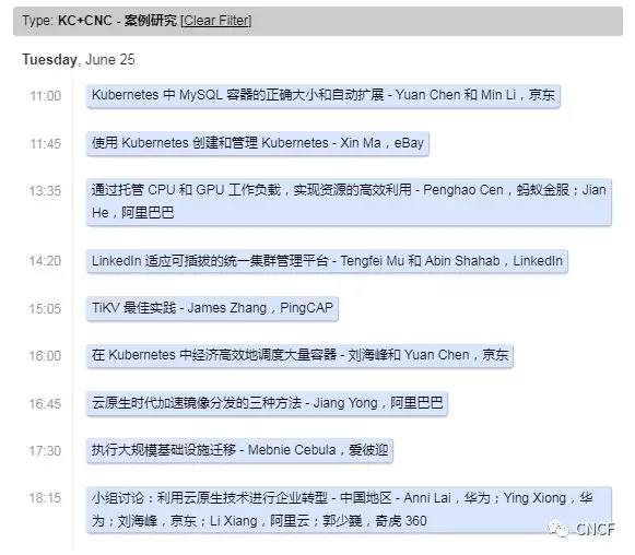 Kubernetes和云原生技術實際生產環(huán)境情況匯總