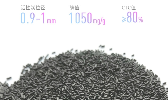 新頤小白1.0，618最值得買的除甲醛凈化器