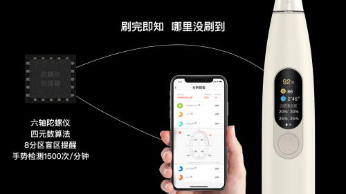 小米眾籌3天破千萬，Oclean X觸屏智能電動(dòng)牙刷創(chuàng)紀(jì)錄