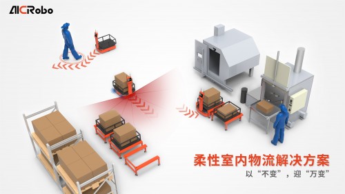 隆博科技柔性室內(nèi)物流解決方案：以“不變”，迎“萬變”