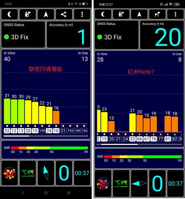 千元性?xún)r(jià)比紅米Note7并非王者，對(duì)比之下聯(lián)想Z6青春版品質(zhì)更高！