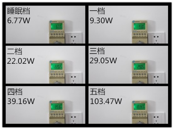 CADR雙1000 IAM空氣凈化器KJ1000F評測