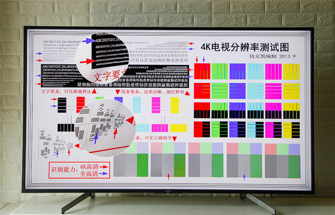 6000元預(yù)算買電視？只要索尼有貨，下單就對(duì)了——索尼電視65X8000G評(píng)測(cè)