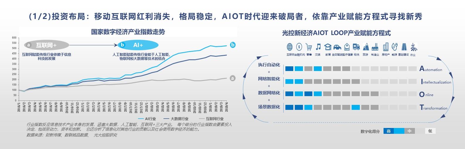 艾渝：產(chǎn)業(yè)智能化時(shí)代，新經(jīng)濟(jì)企業(yè)應(yīng)由中國定義