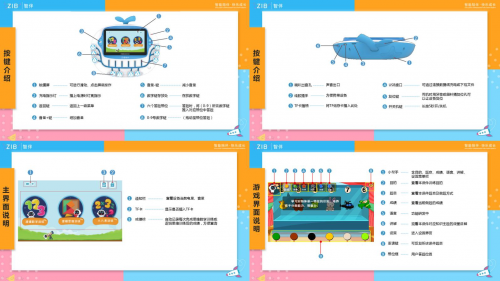 幫助孩子手、眼、耳、腦協(xié)調(diào)并用，這款新產(chǎn)品到底有多厲害？