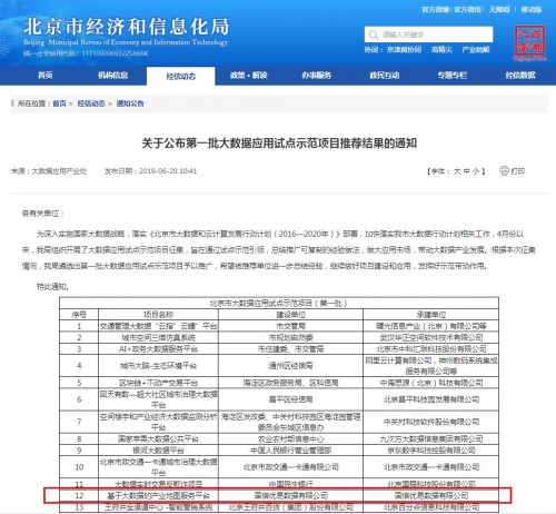 優(yōu)易數(shù)據(jù)“產(chǎn)業(yè)地圖服務(wù)平臺”入選北京市（第一批）大數(shù)據(jù)應(yīng)用試點(diǎn)示范項(xiàng)目