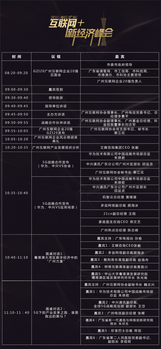 大咖云集、歡快互動、干貨分享，這場峰會何止酷