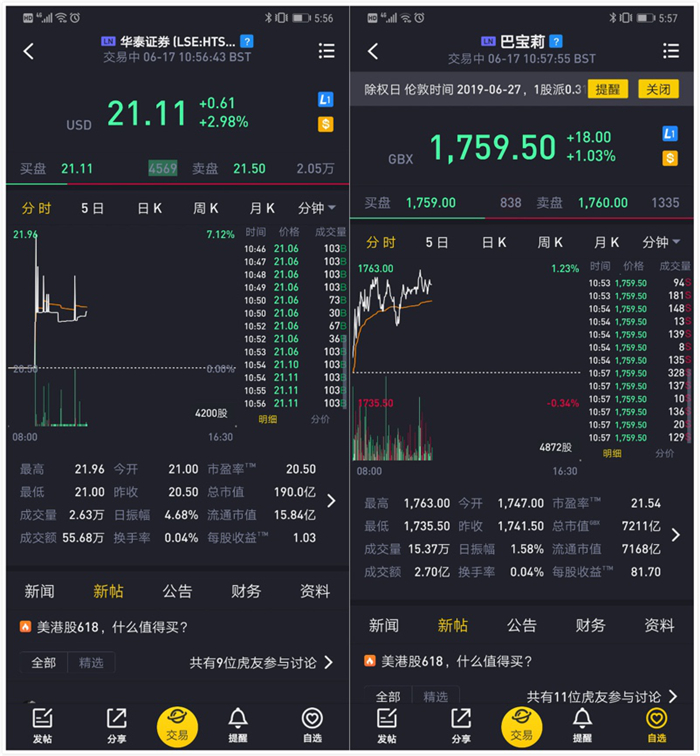 美股LV2行情上線 老虎證券全球行情助力投資者掘金