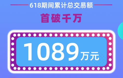 極客修618大數(shù)據(jù)：手機(jī)上門維修服務(wù)已下沉三、四線