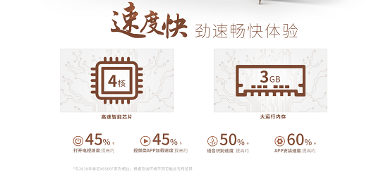 高顏值+實力派 索尼U8G更懂年輕人的客廳娛樂生活