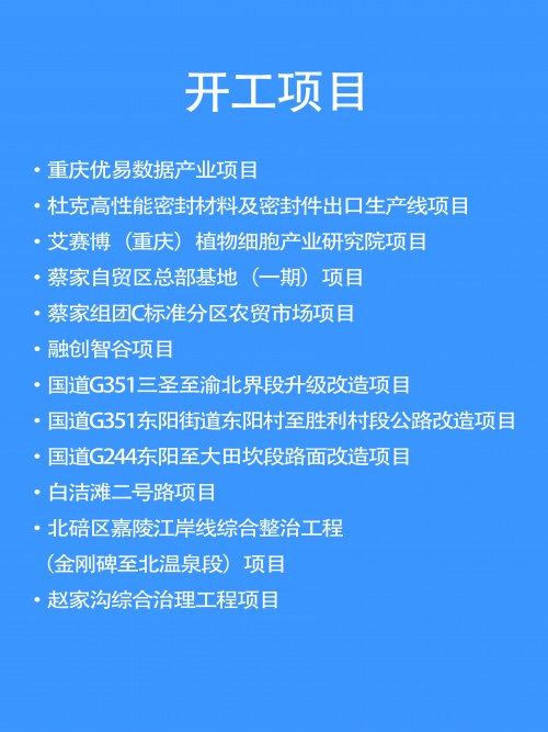 優(yōu)易數(shù)據(jù)位列北碚區(qū)重點項目席位 助力重慶大數(shù)據(jù)產(chǎn)業(yè)騰飛