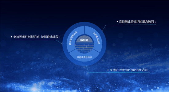 杰和科技推出GSM 3.0系統(tǒng) 發(fā)力邊緣存儲