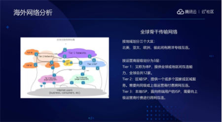 音視頻融合通信技術(shù)的最佳實(shí)踐，全在這里了