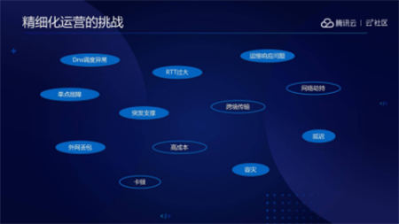 音視頻融合通信技術(shù)的最佳實(shí)踐，全在這里了