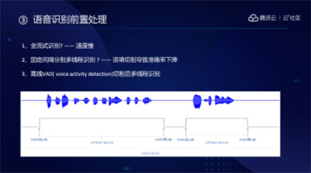 音視頻融合通信技術(shù)的最佳實(shí)踐，全在這里了