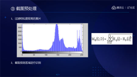 音視頻融合通信技術(shù)的最佳實(shí)踐，全在這里了