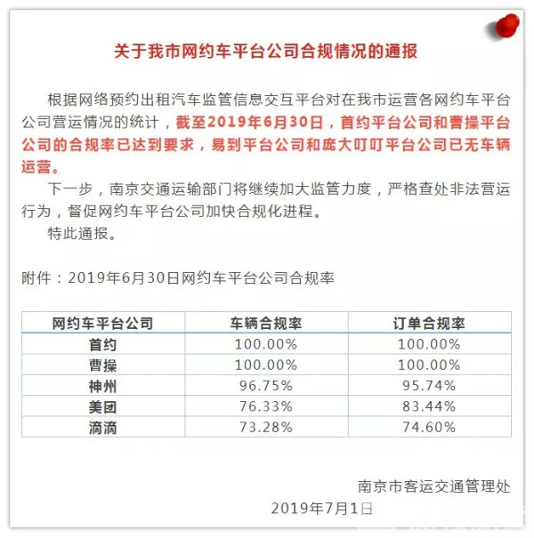 車輛和訂單合規(guī)率達100% 首汽約車在南京合規(guī)情況領先行業(yè)