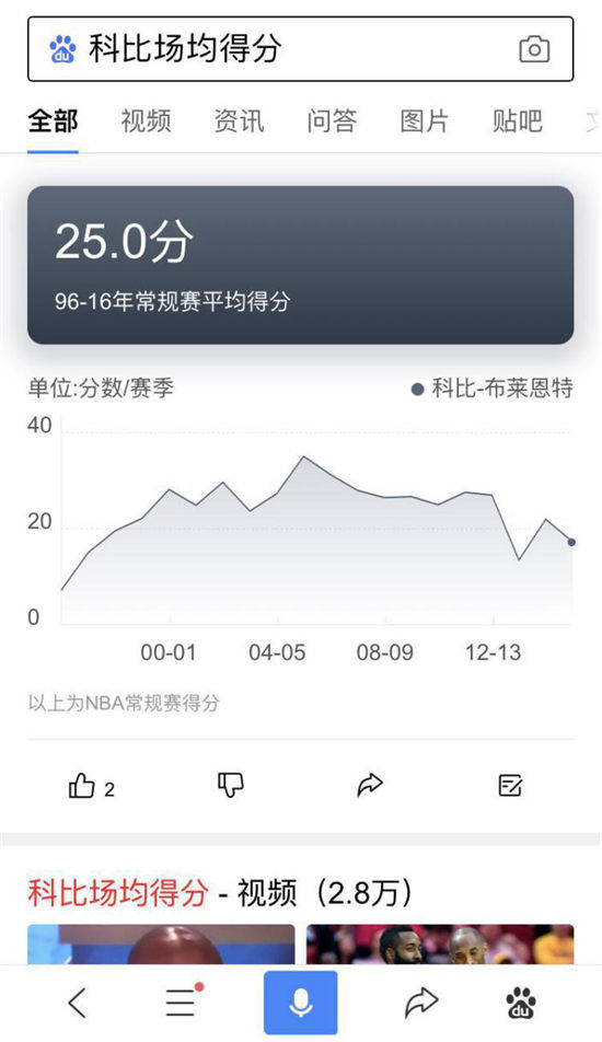 漲姿勢！百度App還可以這么玩兒？